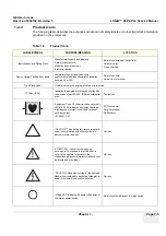 Предварительный просмотр 33 страницы GE H46242LA Service Manual