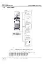 Предварительный просмотр 42 страницы GE H46242LA Service Manual