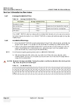 Предварительный просмотр 62 страницы GE H46242LA Service Manual