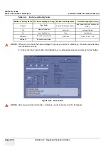 Предварительный просмотр 114 страницы GE H46242LA Service Manual