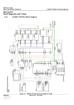 Предварительный просмотр 140 страницы GE H46242LA Service Manual