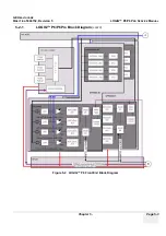 Предварительный просмотр 141 страницы GE H46242LA Service Manual