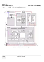 Предварительный просмотр 142 страницы GE H46242LA Service Manual