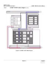 Предварительный просмотр 145 страницы GE H46242LA Service Manual