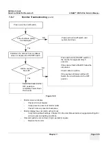 Предварительный просмотр 219 страницы GE H46242LA Service Manual