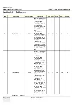 Предварительный просмотр 444 страницы GE H46242LA Service Manual