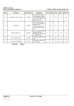 Предварительный просмотр 446 страницы GE H46242LA Service Manual