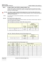 Предварительный просмотр 474 страницы GE H46242LA Service Manual