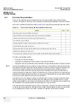 Preview for 62 page of GE H48671KK Service Manual