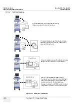 Preview for 126 page of GE H48671KK Service Manual