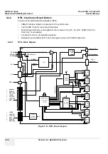 Preview for 220 page of GE H48671KK Service Manual