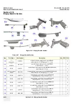 Preview for 398 page of GE H48671KK Service Manual