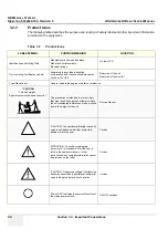 Предварительный просмотр 32 страницы GE H49021AA Basic Service Manual