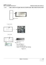 Предварительный просмотр 43 страницы GE H49021AA Basic Service Manual