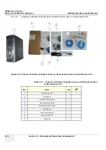 Предварительный просмотр 78 страницы GE H49021AA Basic Service Manual