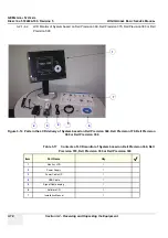 Предварительный просмотр 84 страницы GE H49021AA Basic Service Manual