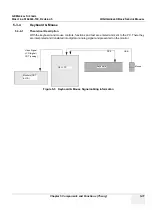 Предварительный просмотр 317 страницы GE H49021AA Basic Service Manual