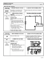 Preview for 17 page of GE H4V262Y1 Installation And Operation Manual