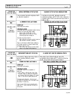 Preview for 18 page of GE H4V262Y1 Installation And Operation Manual