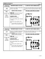 Preview for 29 page of GE H4V262Y1 Installation And Operation Manual