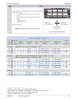 Предварительный просмотр 32 страницы GE H5692448 Installation Manual