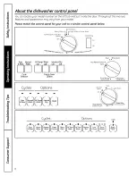 Предварительный просмотр 8 страницы GE HDA2000T00BB Owner'S Manual