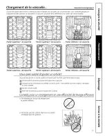 Предварительный просмотр 35 страницы GE HDA2000T00BB Owner'S Manual