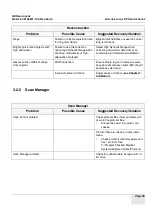 Preview for 35 page of GE Healthcare eXplore Locus SP Service Manual