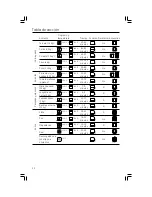 Preview for 20 page of GE HGP6070E Use & Care Manual