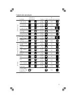 Preview for 33 page of GE HGP6070E Use & Care Manual