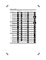 Preview for 47 page of GE HGP6070E Use & Care Manual