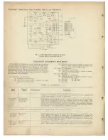 Preview for 8 page of GE HM-225 Service Data