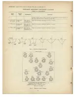 Preview for 10 page of GE HM-225 Service Data