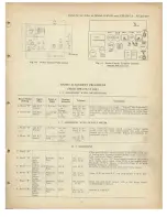 Preview for 11 page of GE HM-225 Service Data