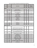 Preview for 39 page of GE Homespring UF 100 Operation Manual