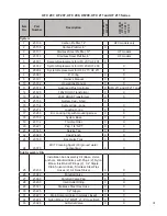 Preview for 41 page of GE Homespring UF 100 Operation Manual