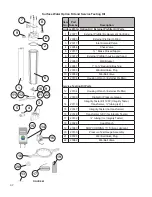 Preview for 42 page of GE Homespring UF 100 Operation Manual