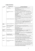 Preview for 26 page of GE Homespring UF 211 Operation Manual