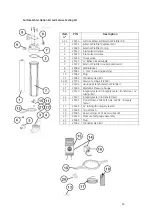 Preview for 36 page of GE Homespring UF 211 Operation Manual