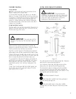 Preview for 15 page of GE Homespring Operation Manual