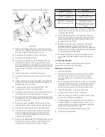 Preview for 51 page of GE Homespring Operation Manual