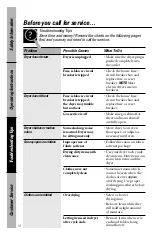 Preview for 12 page of GE Hotpoint NVLR333ET Owner'S Manual