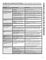 Preview for 53 page of GE Hotpoint RB525DHBB Owner'S Manual