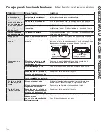 Предварительный просмотр 48 страницы GE Hotpoint RGB526DEHBB Owner'S Manual