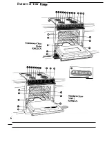 Preview for 6 page of GE HOTPOINT  RS622GN Instructions Manual