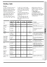 Preview for 19 page of GE HOTPOINT  RS622GN Instructions Manual