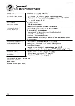 Preview for 24 page of GE HOTPOINT  RS622GN Instructions Manual