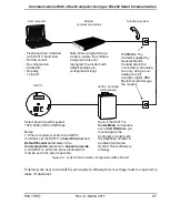 Предварительный просмотр 183 страницы GE Hydran 201i Instruction Manual