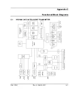 Предварительный просмотр 259 страницы GE Hydran 201i Instruction Manual