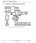 Предварительный просмотр 260 страницы GE Hydran 201i Instruction Manual